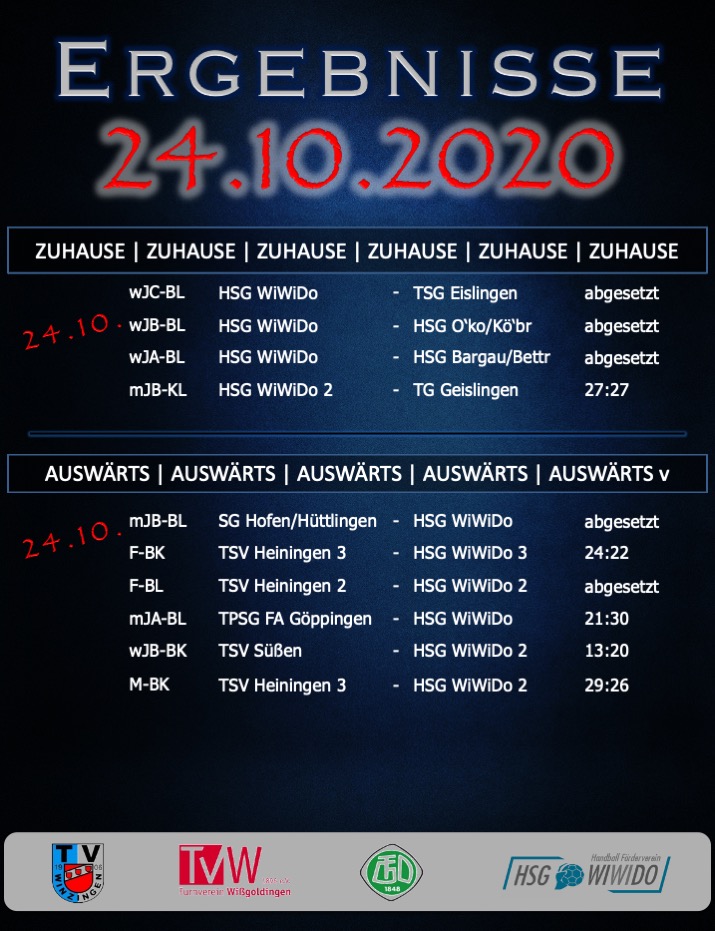 Ergebnisse 241020