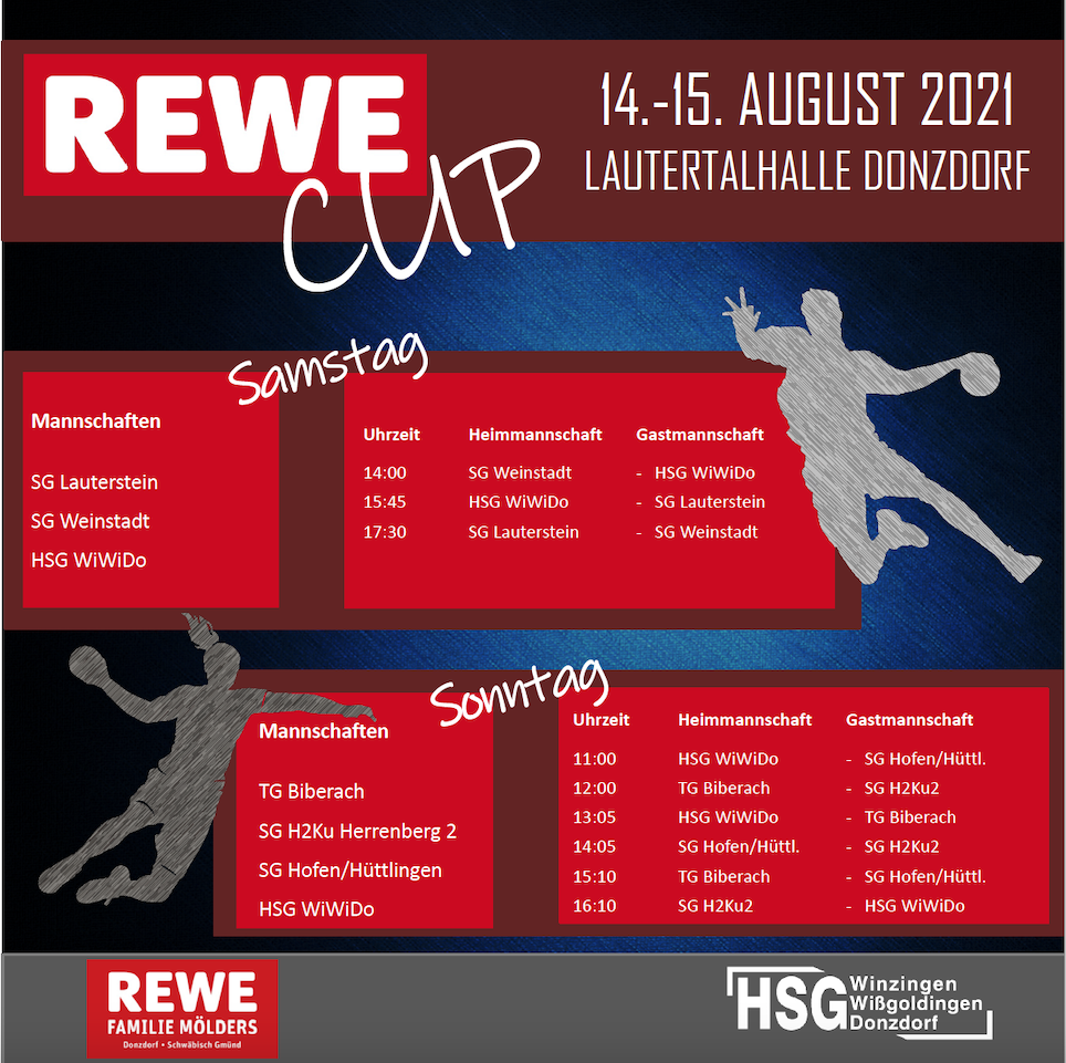 REWE CUP